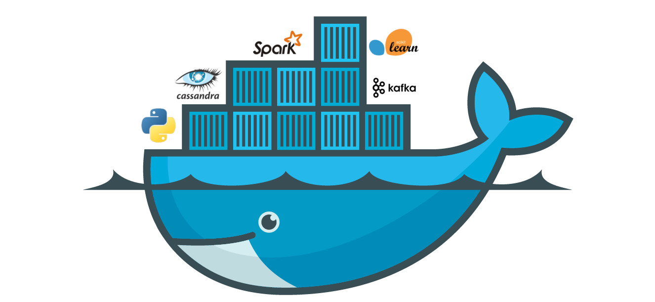 Tìm hiểu về Docker - Phần 2 -  Dockerfile và Image